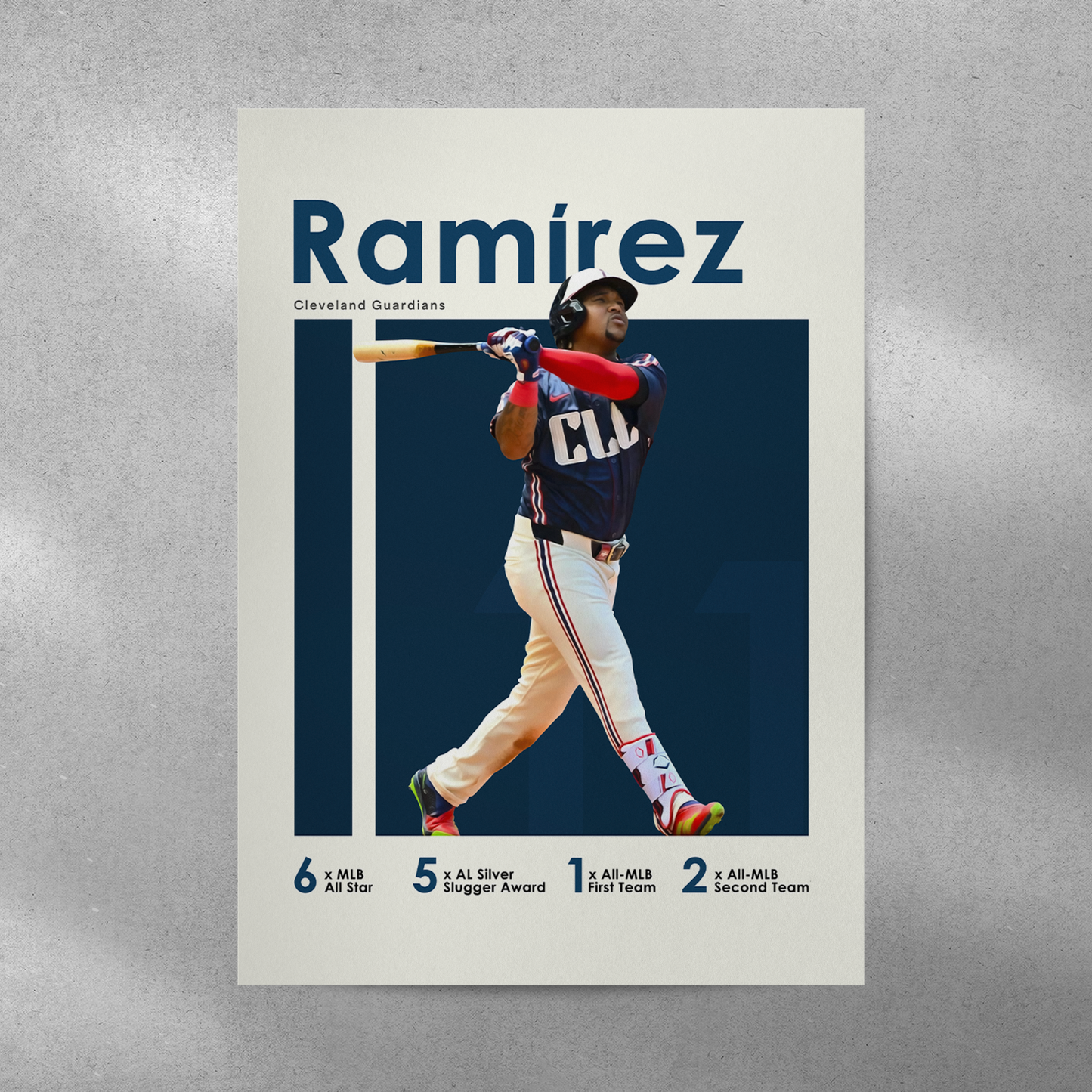 poster mockup on a grey wall. poster of baseball player jose ramirez playing for the Cleveland Guardians.