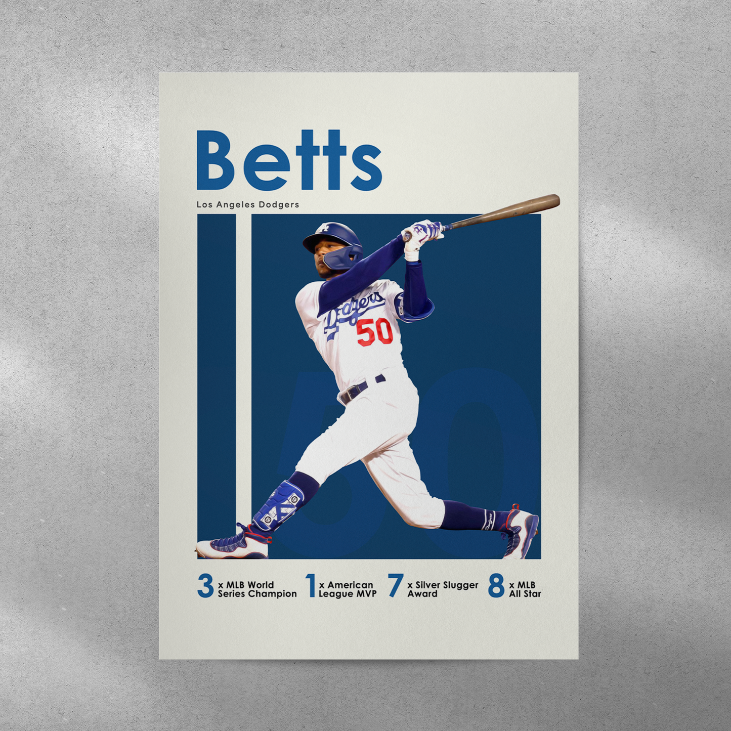 poster mockup on a grey wall. poster of baseball player mookie betts playing for the Los Angeles Dodgers.