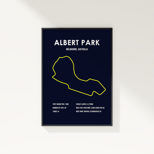 Albert Park: Australian Grand Prix