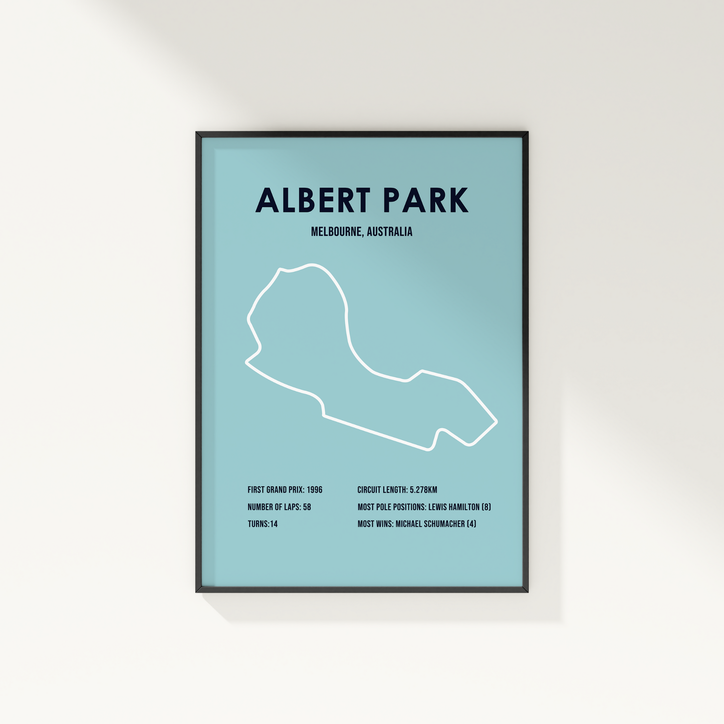 Albert Park: Australian Grand Prix
