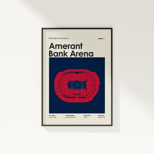 Framed poster of Amerant Bank Arena with Florida Panthers branding on a white wall.