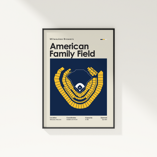 Framed poster of Milwaukee Brewers American Family Field design on a white wall.