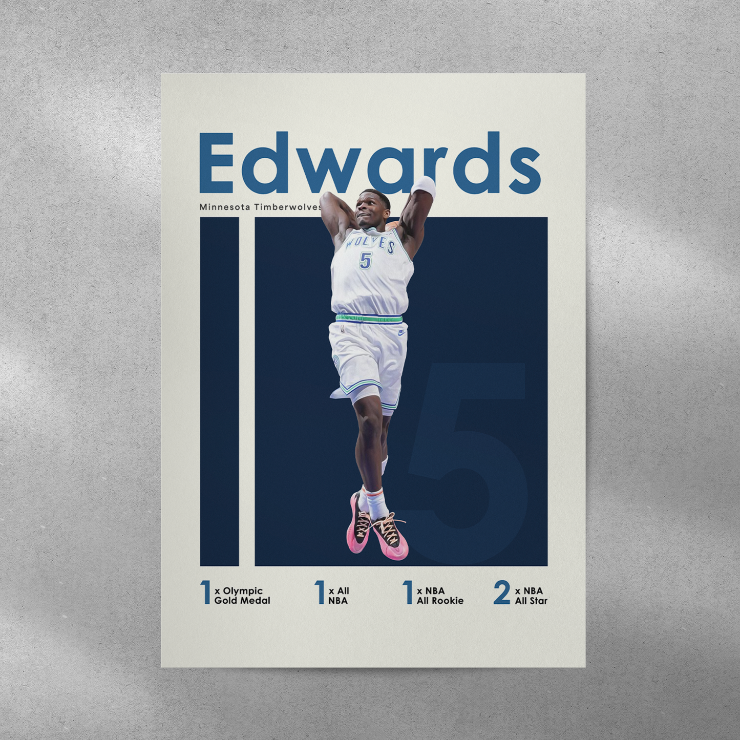 poster mockup of basketball player anthony edwards on a grey wall