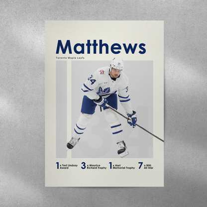 poster mockup of hockey player auston matthews on a grey wall