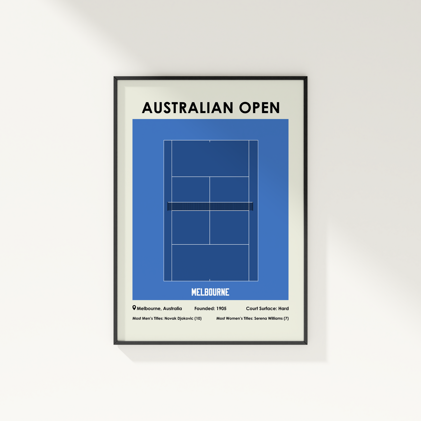 Australian Open