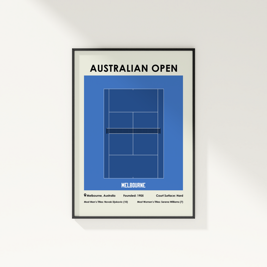 Australian Open