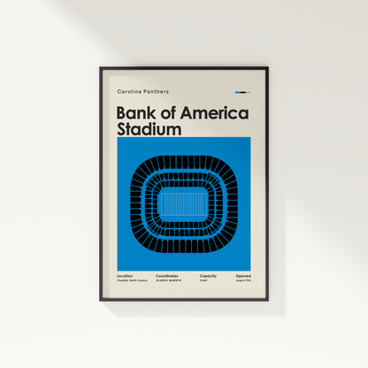 Framed poster of Bank of America Stadium with Carolina Panthers branding on a white wall.