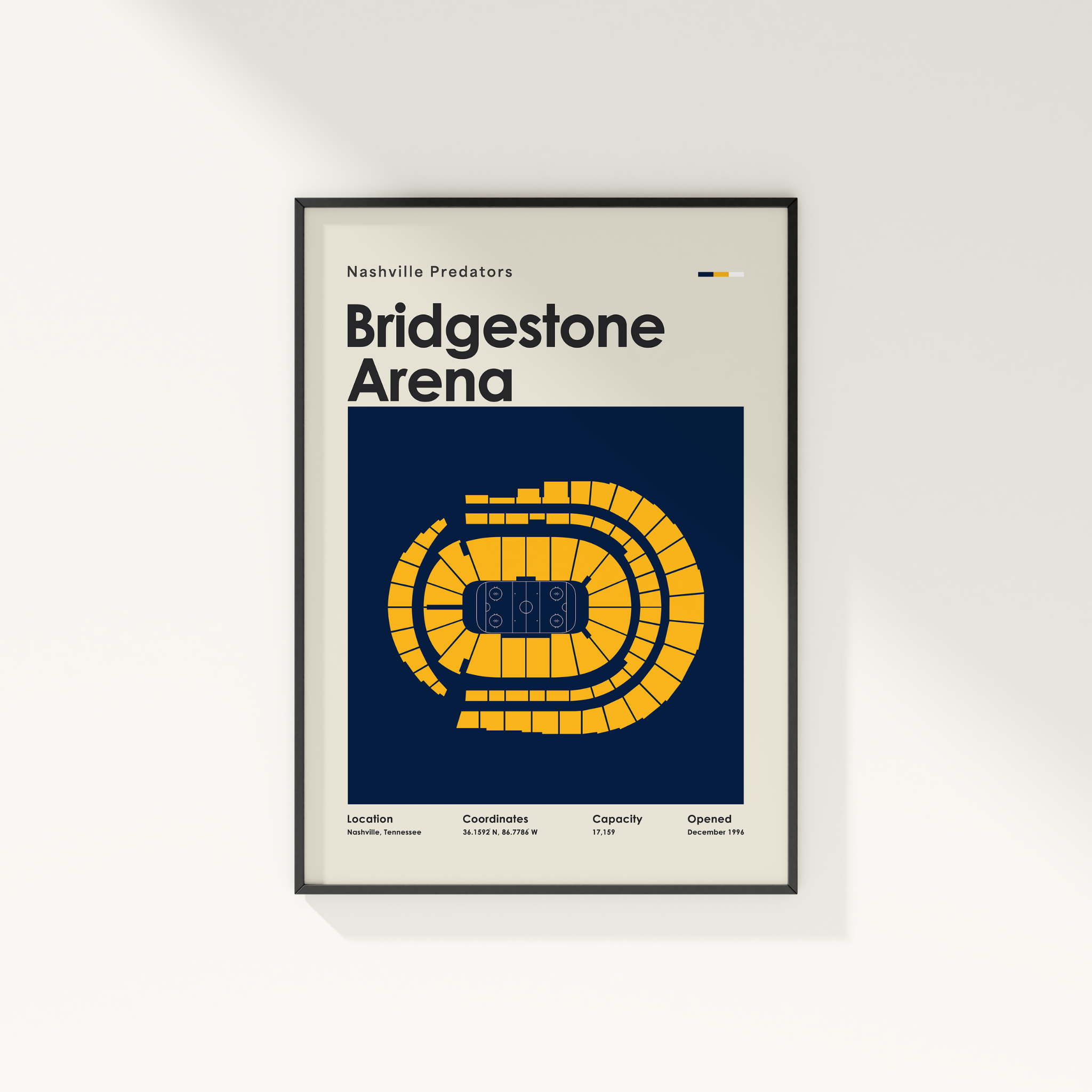 Framed poster of Bridgestone Arena with Nashville Predators text on a white wall.