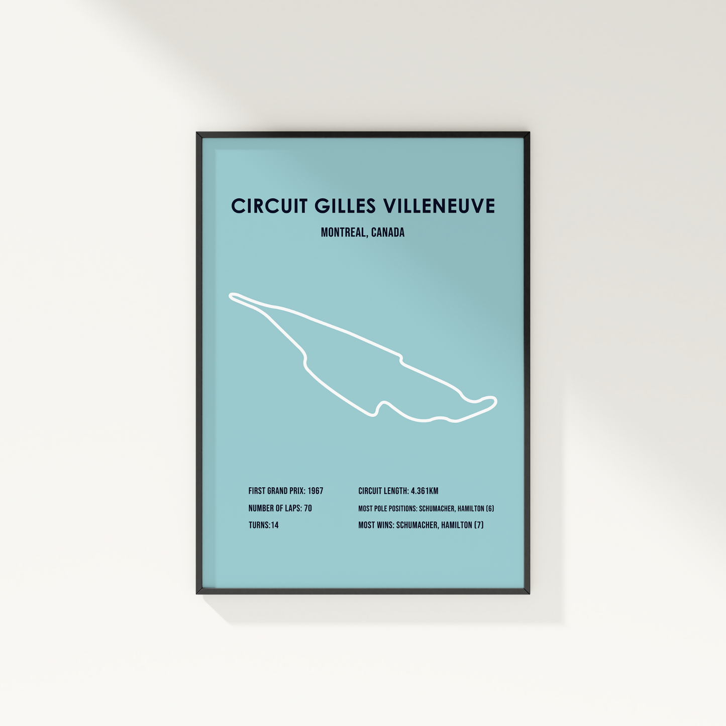 Circuit Gilles Villeneuve: Canadian Grand Prix