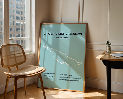 Poster of Circuit Gilles Villeneuve in Montreal on a wall next to a window.