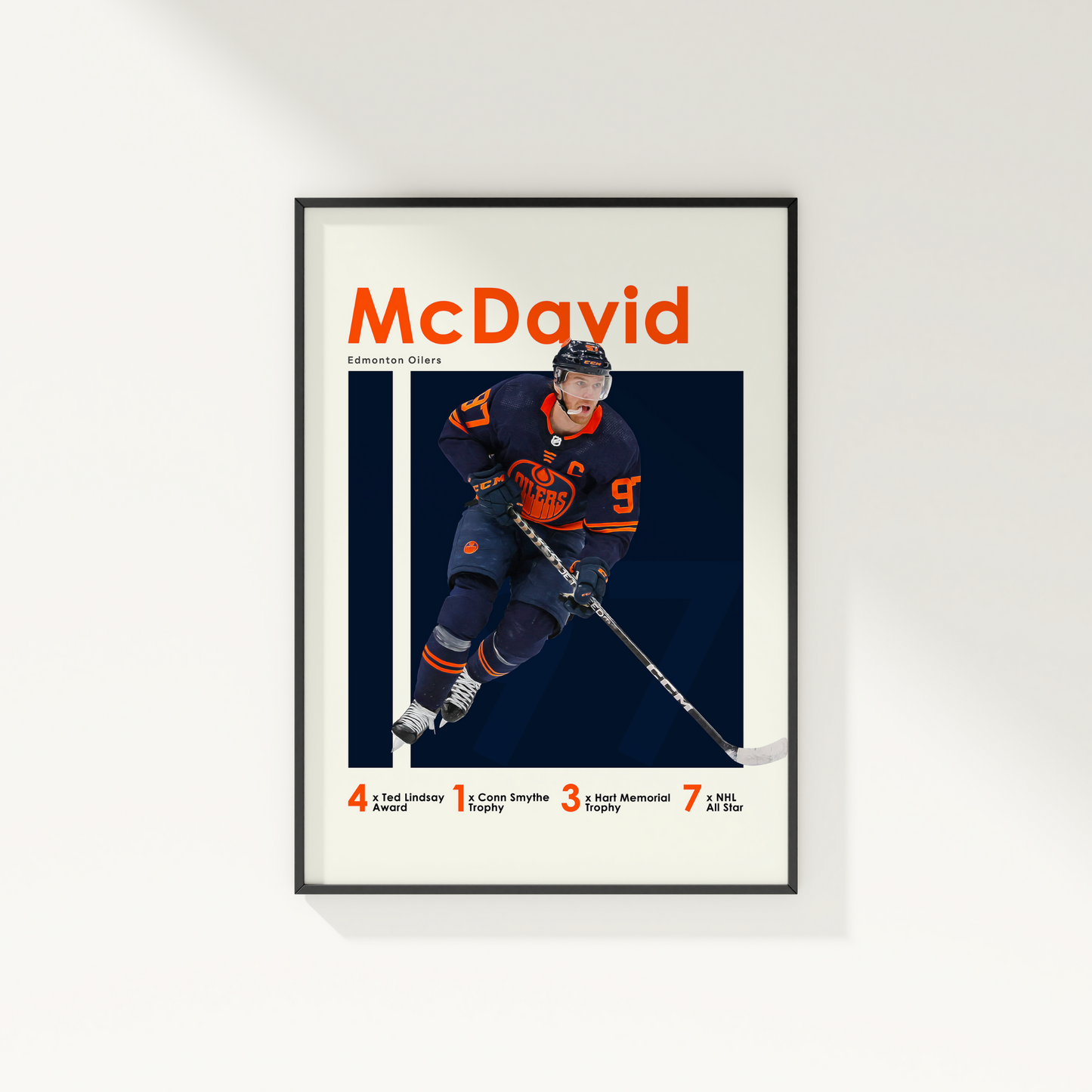 framed poster mockup of hockey player connor mcdavid hanging on a white wall