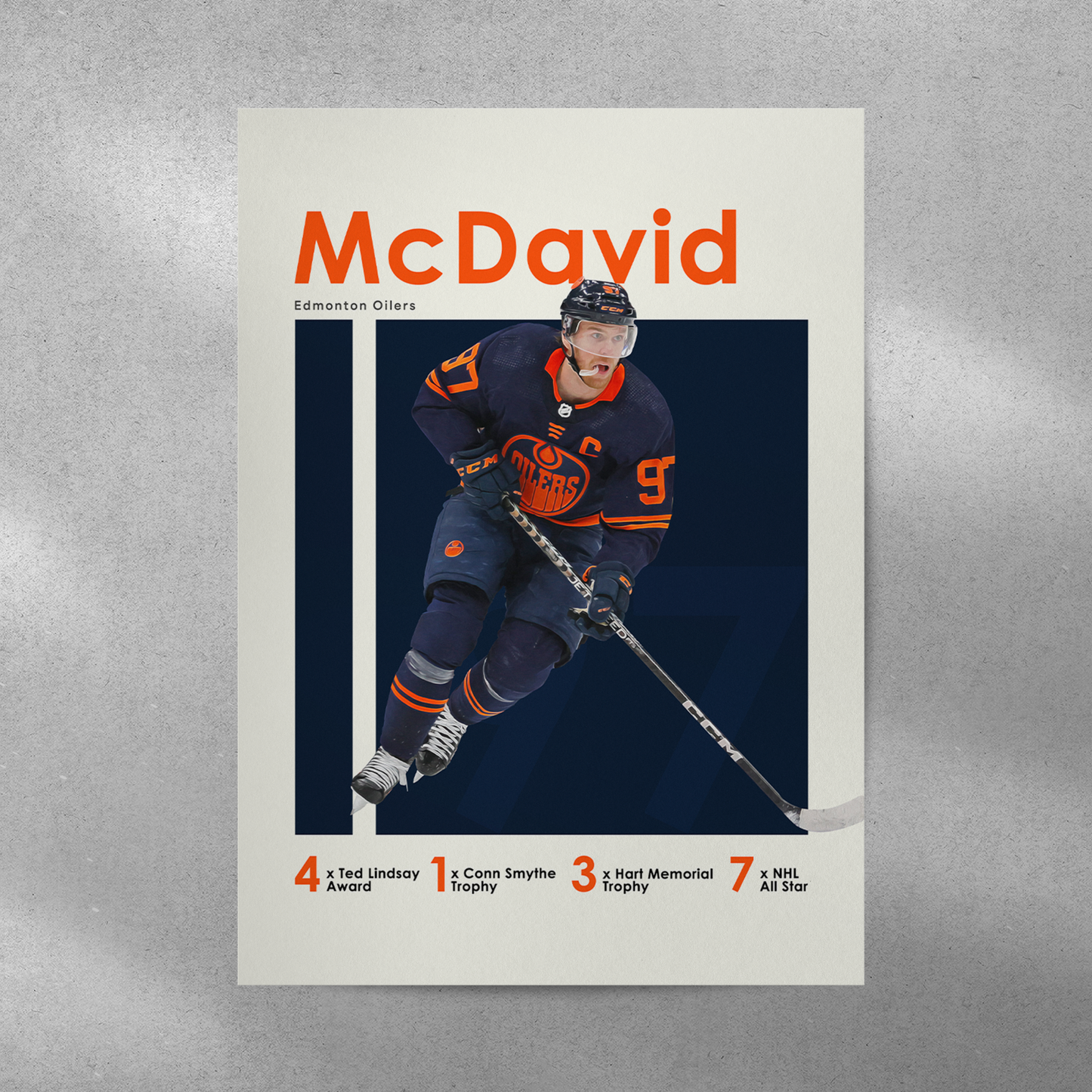 poster mockup of hockey player connor mcdavid on a grey wall