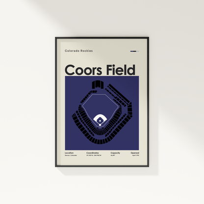 Framed poster of Coors Field with Colorado Rockies branding on a white wall.