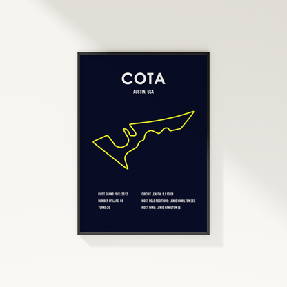 Circuit of the Americas: US Grand Prix