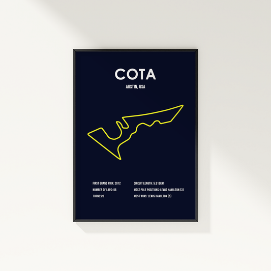 Circuit of the Americas: US Grand Prix