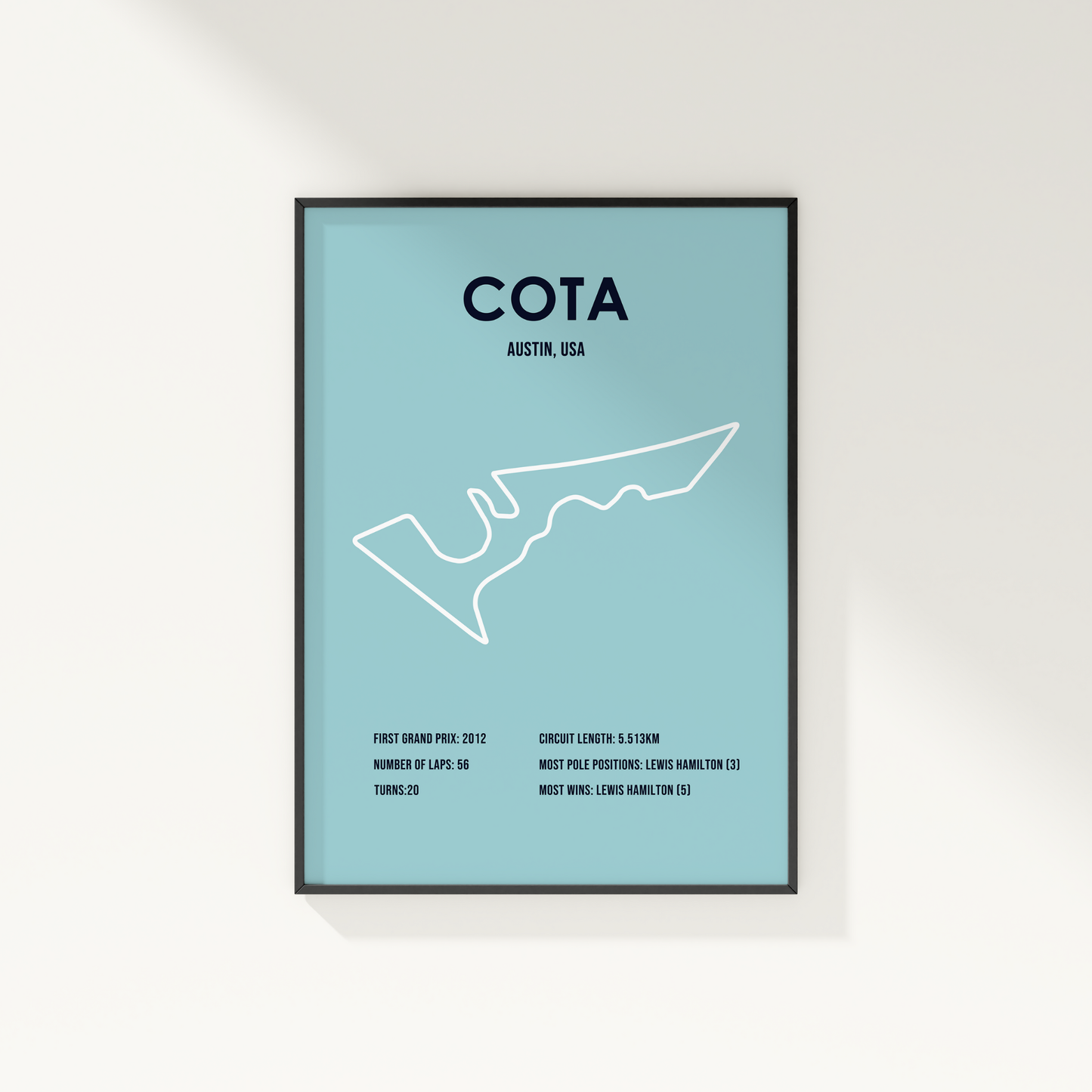 Circuit of the Americas: US Grand Prix