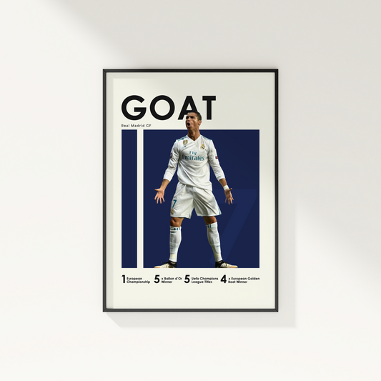 framed poster mockup of soccer player cristiano ronaldo hanging on a white wall