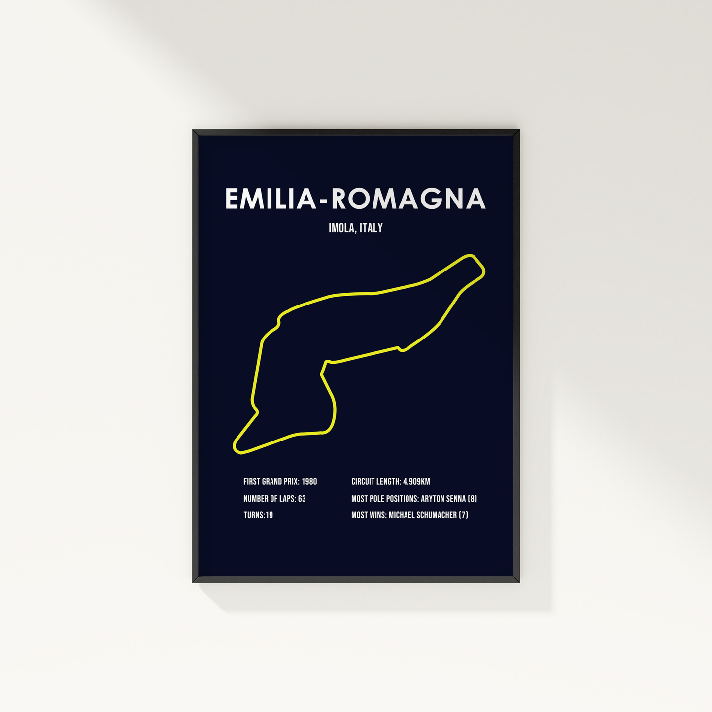Emilia-Romagna: Italian Grand Prix