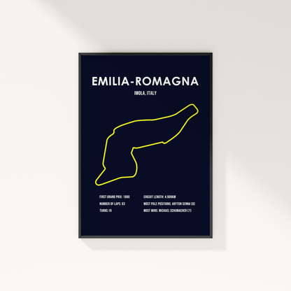 Emilia-Romagna: Italian Grand Prix