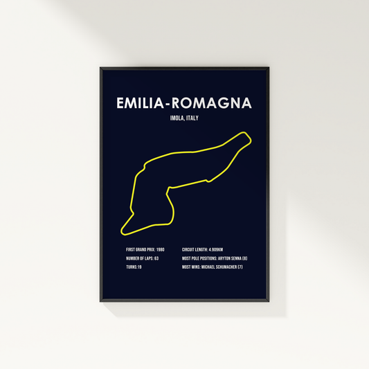 Emilia-Romagna: Italian Grand Prix