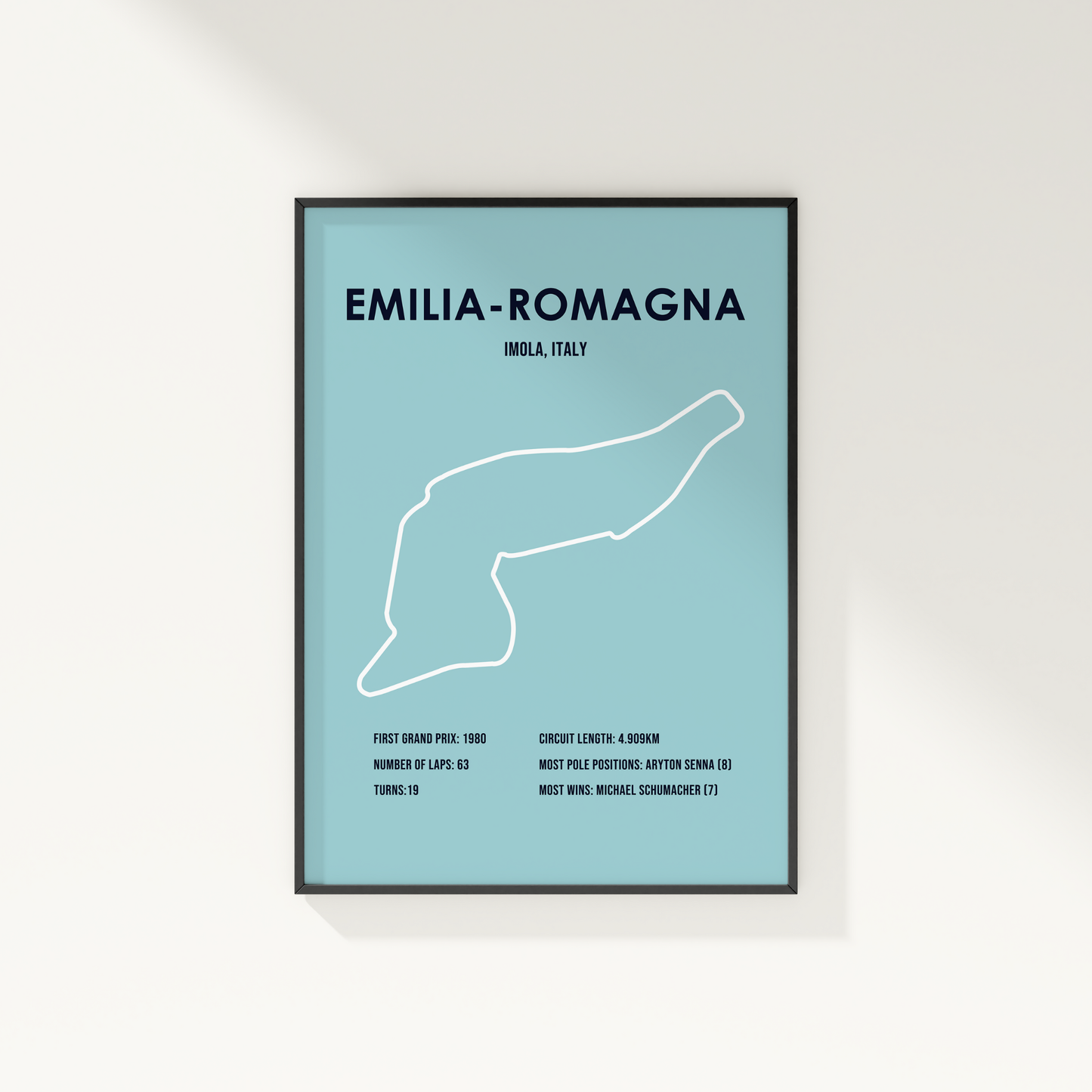 Emilia-Romagna: Italian Grand Prix