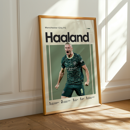 Framed poster of a soccer player with 'Haaland' on a wall.