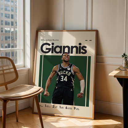 Giannis Antetokounmpo Bucks