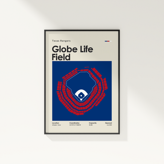 Framed poster of Globe Life Field with Texas Rangers logo on a white wall