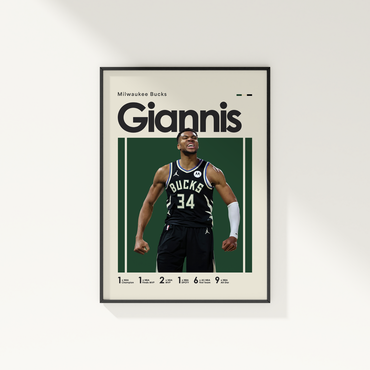 Giannis Antetokounmpo Bucks