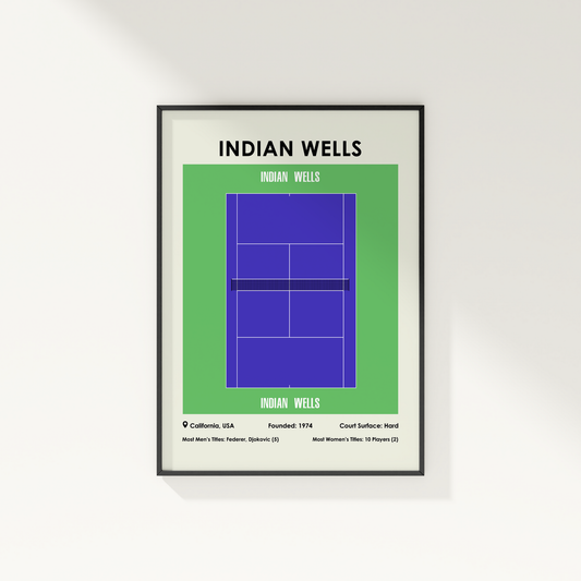 Indian Wells