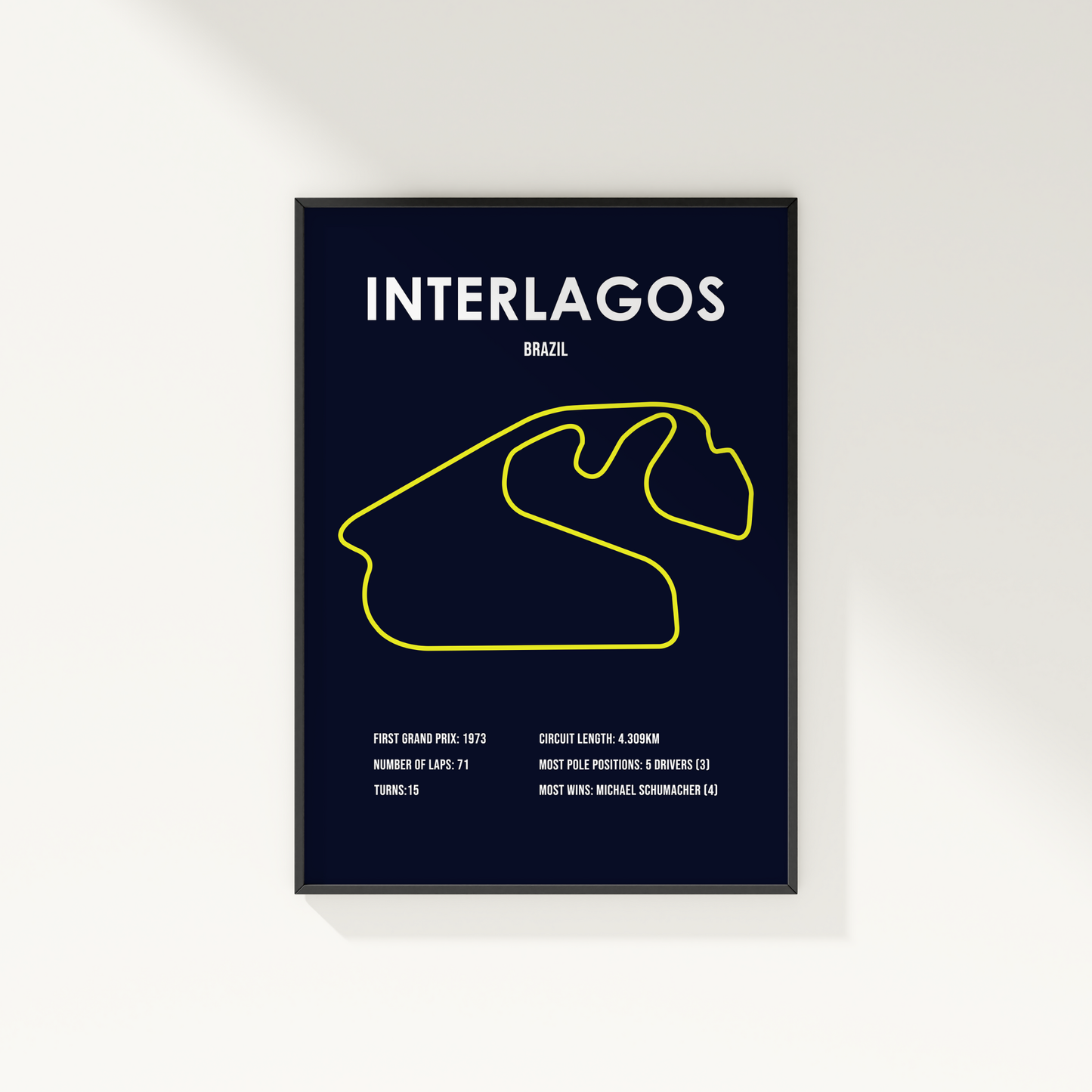 Interlagos: Brazilian Grand Prix