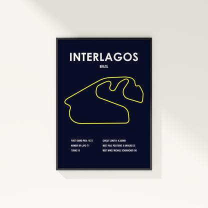 Interlagos: Brazilian Grand Prix
