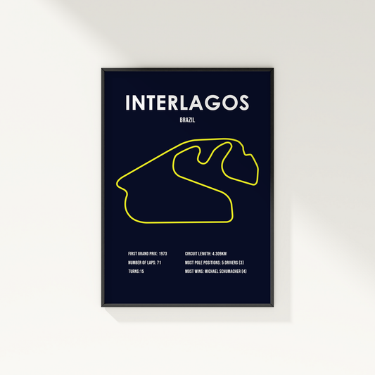 Interlagos: Brazilian Grand Prix