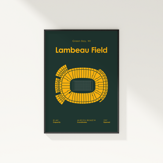 Framed poster of Lambeau Field with yellow text and design on a dark green background.
