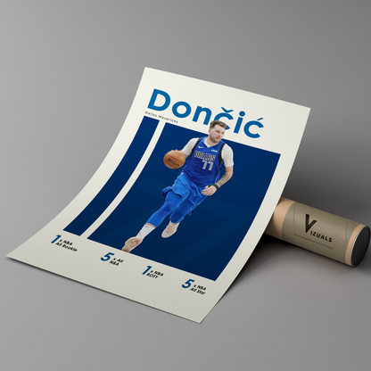 poster mockup of basketball player luka doncic leaning on a cardboard tube