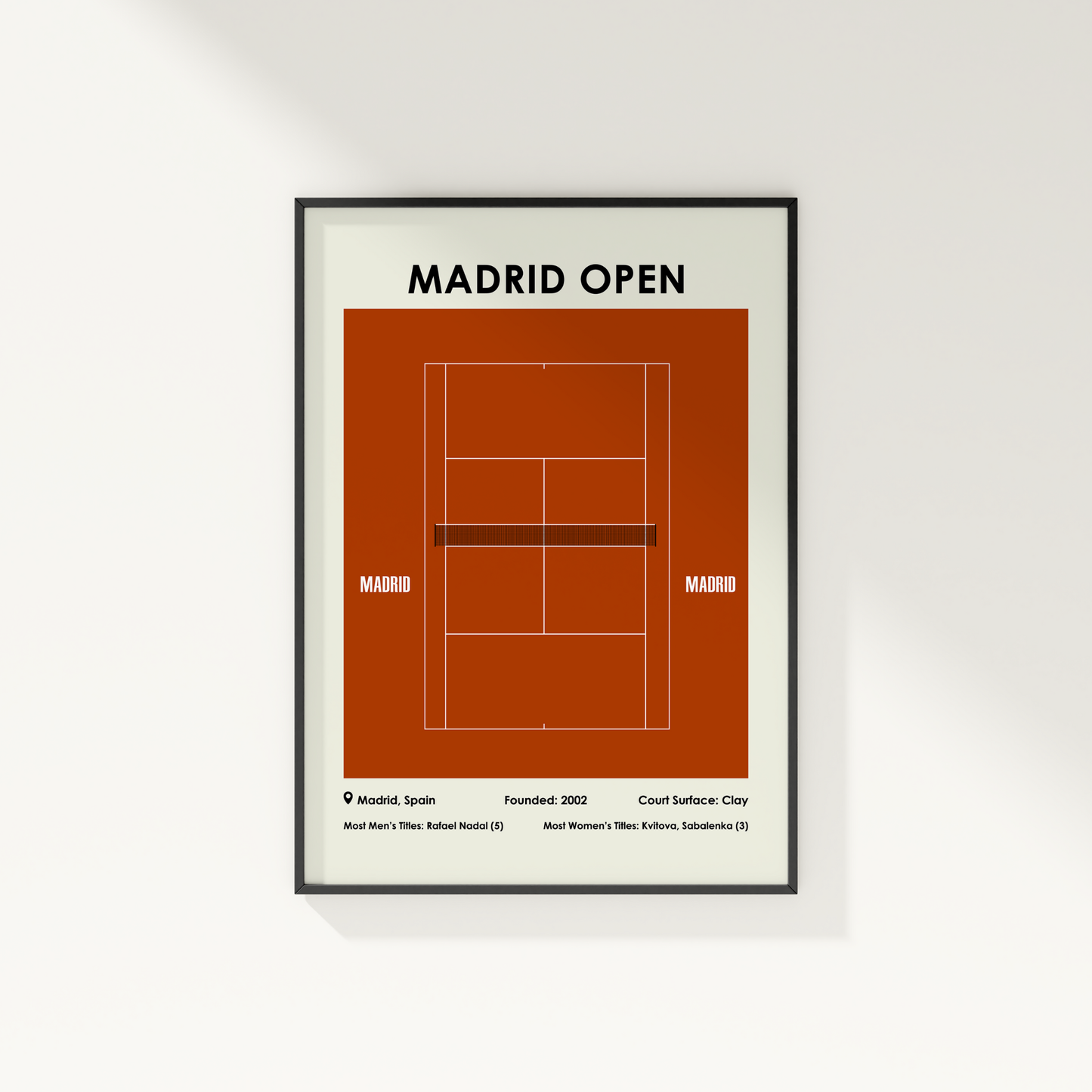Madrid Open