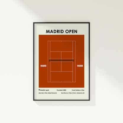 Madrid Open