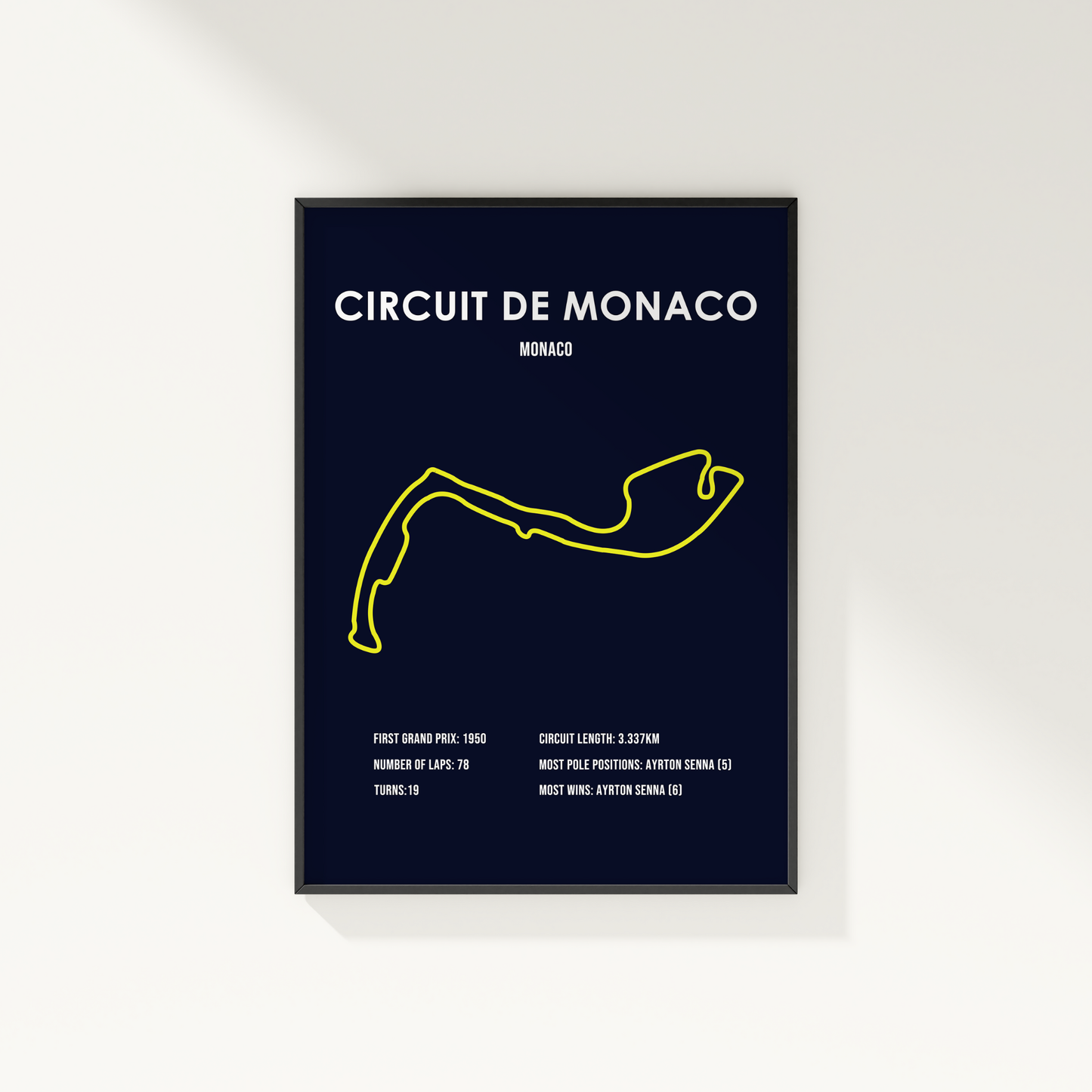 Circuit de Monaco: Monaco Grand Prix