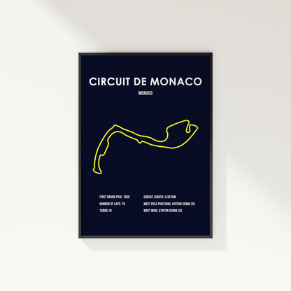 Circuit de Monaco: Monaco Grand Prix