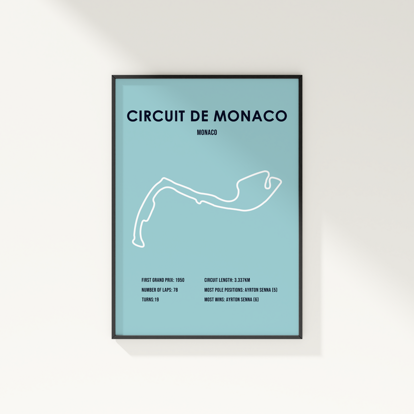 Circuit de Monaco: Monaco Grand Prix