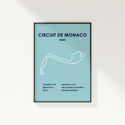 Circuit de Monaco: Monaco Grand Prix