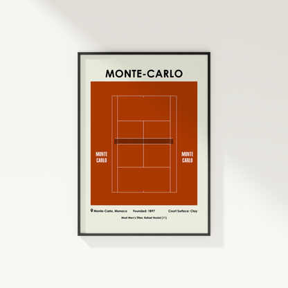 Monte-Carlo