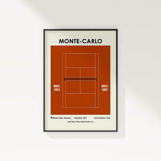 Monte-Carlo