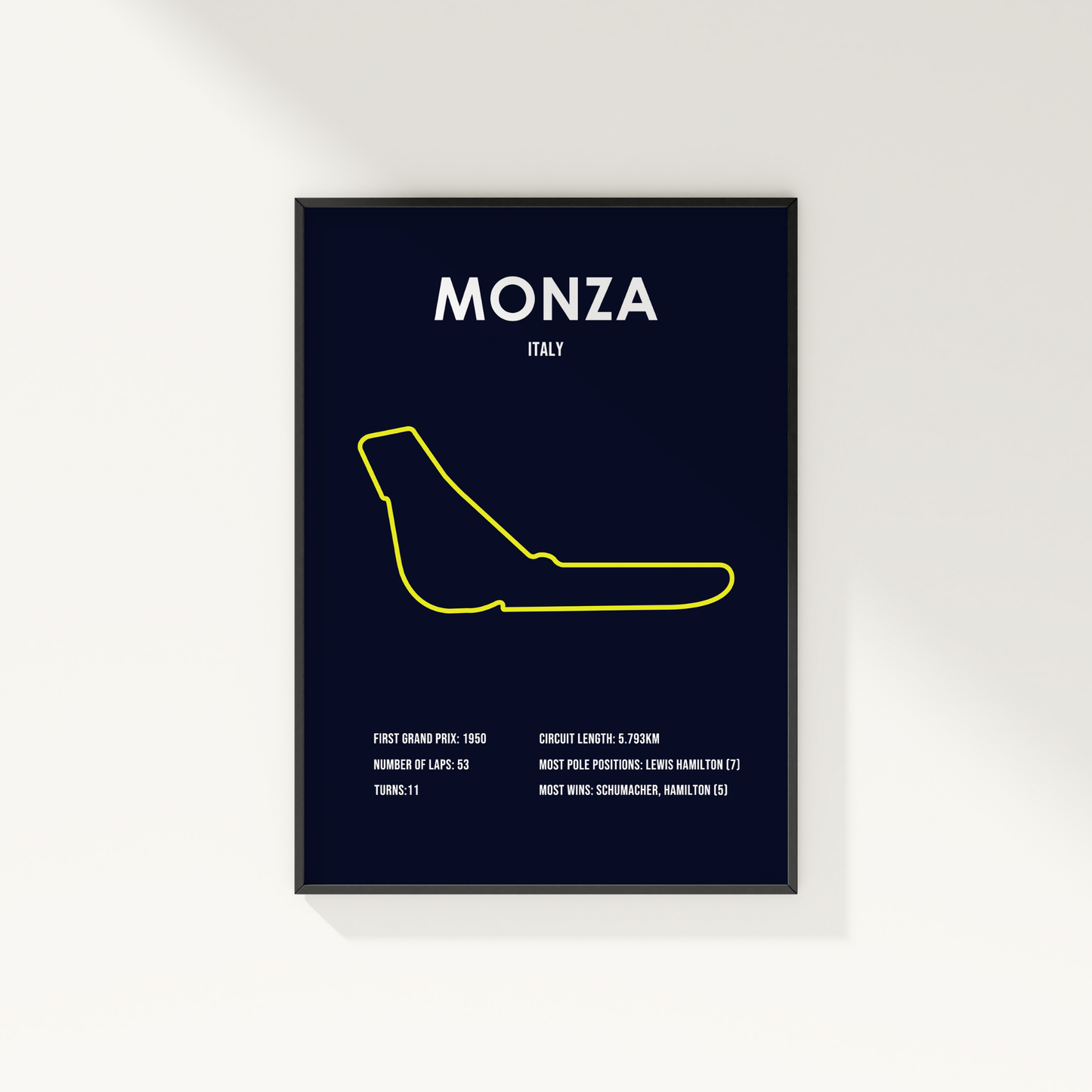 Monza: Italian Grand Prix