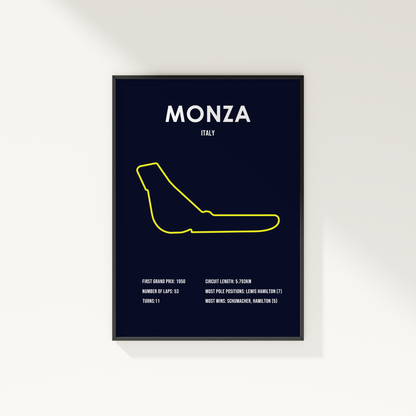 Monza: Italian Grand Prix