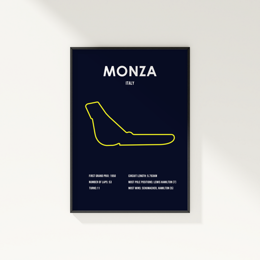 Monza: Italian Grand Prix