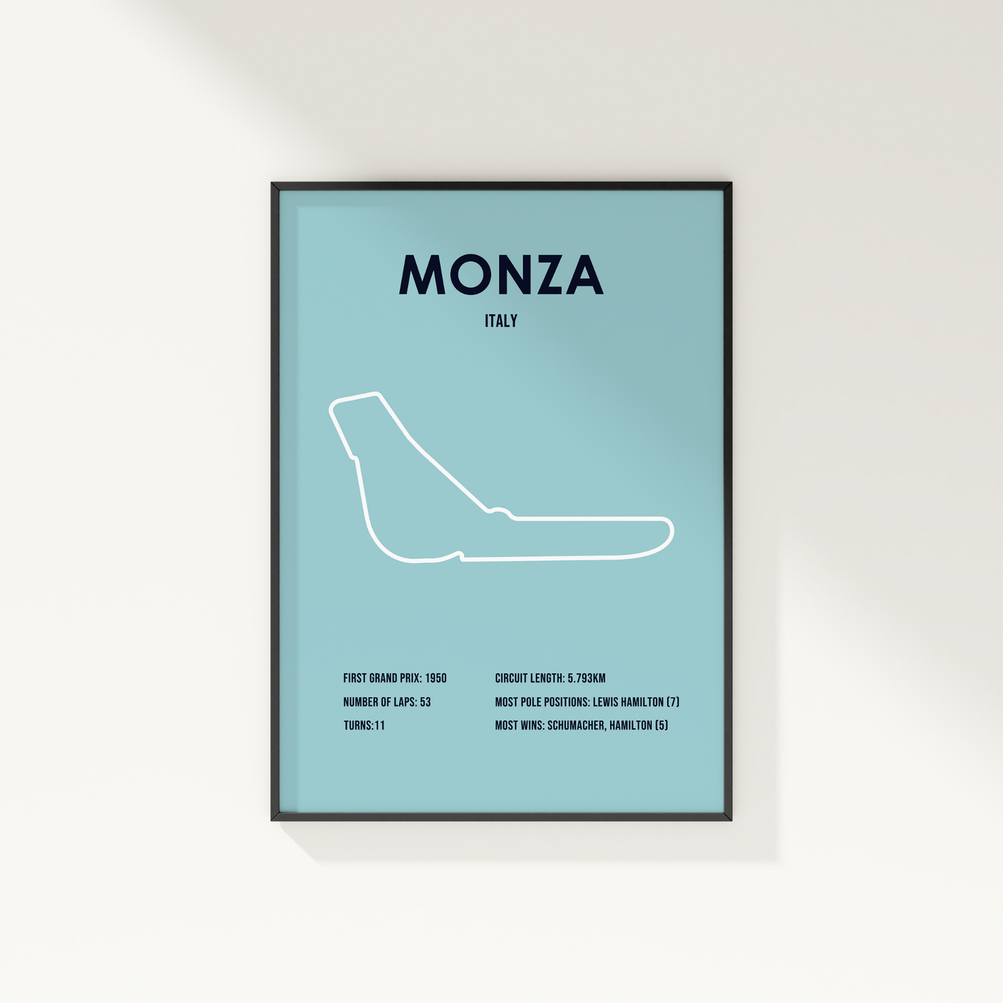 Monza: Italian Grand Prix