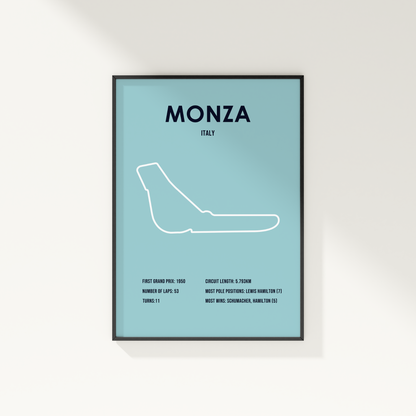 Monza: Italian Grand Prix