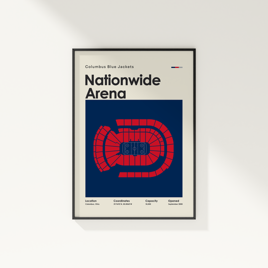 Framed poster of Nationwide Arena with Columbus Blue Jackets branding on a white wall.