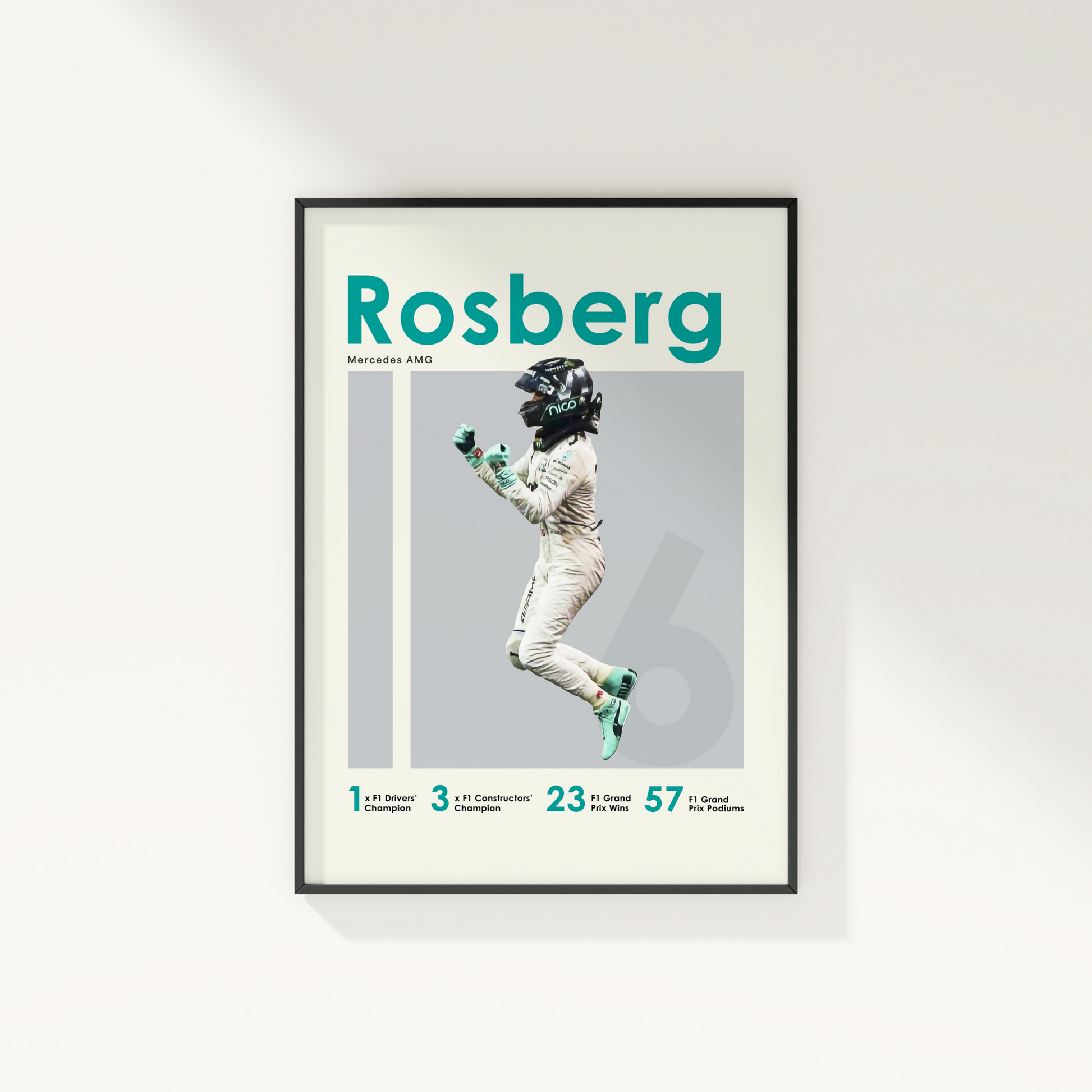 framed poster mockup of formula 1 driver nico rosberg hanging on a white wall